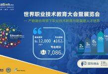 2020世界职业技术教育大会暨展览会(Education+ 2020)