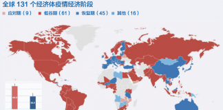 韩国留学生大幅下降?别让疫情耽误了你的留学计划!