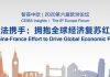 2020第六届欧洲论坛-法国 中法携手:拥抱全球经济复苏红利