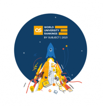 科奇大学在2021年QS世界大学学科排名中跻身全球顶尖大学之列