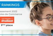 2022年《费加罗报》法国最佳商学院排名新鲜出炉,KEDGE稳居全法Top10