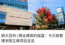 聚力医疗与商业:明大卡尔森医疗技术与管理MBA项目公布