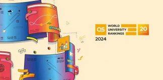 2024 QS世界大学排名中澳大利亚莫道克大学排名创新高