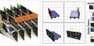 澳门科技大学三名研究生在人工智能与计算机视觉顶级国际会议上发表论文