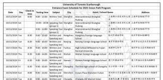2025年多伦多大学绿色通道项目10月入学考试安排