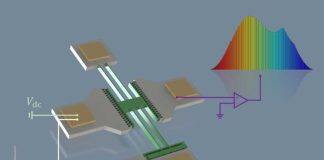 密西根学院教师邵磊课题组在《物理评论快报》发表研究成果