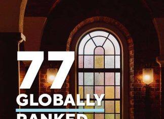 2026年QS世界大学排名中澳大利亚西澳大学排名世界第77